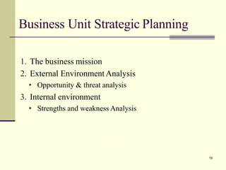 Business Unit Strategic Planning
PROF. DEEPA ROHIT, LLIM 20
1. The business mission
2. External Environment Analysis
• Opportunity & threat analysis
3. Internal environment
• Strengths and weakness Analysis
19
 