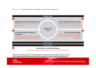 CIM Diploma in Professional Marketing
Debruyne and Dullweber (2015) The five disciplines of customer experience leaders. Bain and Company.
http://www.bain.com/publications/articles/the-five-disciplines-of-customer-experience-leaders.aspx
 