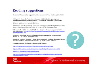 CIM Diploma in Professional Marketing
Reading suggestions
 