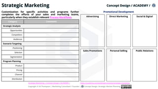 Strategic Marketing
Copyright © Ed Thompson | Marketing Consultant / Founder | Concept Design: Strategic Market Planning
C...