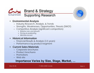 Brand & Strategy
                    Supporting Research
• Environmental Analysis
     – Industry Research, Analysis, & Trends
     – Strengths, Weaknesses, Opportunities, Threats (SWOT)
     – Competitive Analysis (significant competitors)
             • Relative size and growth
             • Pricing & positioning
             • Win/loss record
• Historical Information
     – Financial Results & Analysis (3-5 years)
     – Performance by product/segment
• Current Sales Materials
     –      Corporate brochures
     –      Product brochures
     –      Promotions
     –      Web site
         Importance Varies by Size, Stage, Market, …
Mar-05-08                             © 2004-2008 Cendix      Slide 5