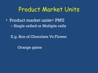 Product Market Units Product market units= PMU Single celled or Multiple cells  E.g. Box of Chocolate Vs Flower     Orange game 