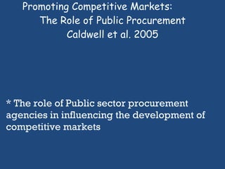 Promoting Competitive Markets:  The Role of Public Procurement Caldwell et al. 2005 * The role of Public sector procurement agencies in influencing the development of competitive markets 