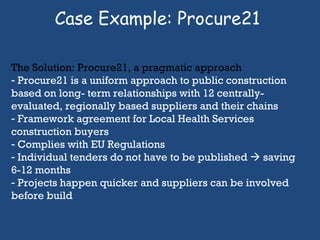 Case Example: Procure21  The Solution: Procure21, a pragmatic approach Procure21 is a uniform approach to public construction based on long- term relationships with 12 centrally-evaluated, regionally based suppliers and their chains Framework agreement for Local Health Services construction buyers Complies with EU Regulations Individual tenders do not have to be published    saving 6-12 months Projects happen quicker and suppliers can be involved before build  