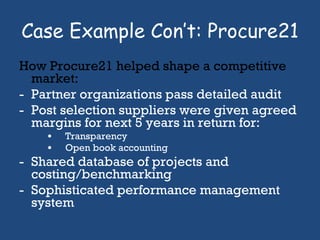 Case Example Con’t: Procure21  How Procure21 helped shape a competitive market: Partner organizations pass detailed audit Post selection suppliers were given agreed margins for next 5 years in return for: Transparency  Open book accounting Shared database of projects and costing/benchmarking Sophisticated performance management system  
