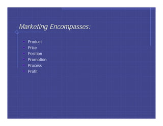 Marketing Encompasses:

  Product
  Price
  Position
  Promotion
  Process
  Profit
 