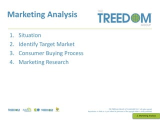 Marketing Analysis
1. Situation
2. Identify Target Market
3. Consumer Buying Process
4. Marketing Research
2. Marketing Analysis
 
