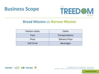 Business Scope
Broad Mission vs Narrow Mission
2. Marketing Analysis
Fashion cloths Cloths
Train Transportations
Pizza Delivery Pizza
Soft Drink Beverages
 