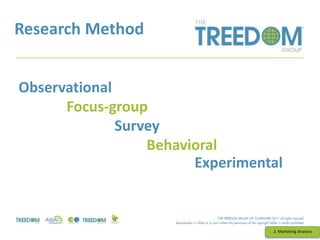 Research Method
2. Marketing Analysis
Observational
Focus-group
Survey
Behavioral
Experimental
 