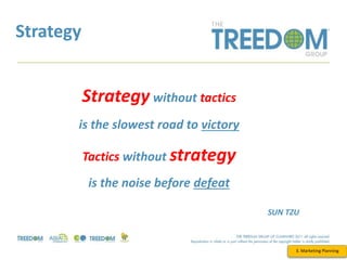 Strategy
3. Marketing Planning
Strategy without tactics
is the slowest road to victory
Tactics without strategy
is the noise before defeat
SUN TZU
 