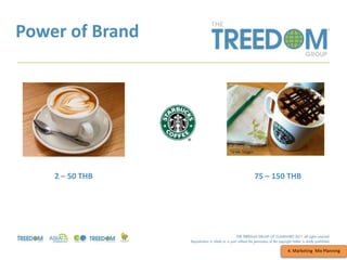 Power of Brand
4. Marketing Mix Planning
2 – 50 THB 75 – 150 THB
 