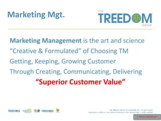 Marketing Mgt.
Marketing Management is the art and science
“Creative & Formulated” of Choosing TM
Getting, Keeping, Growing Customer
Through Creating, Communicating, Delivering
“Superior Customer Value”
1. What is Marketing ?
 