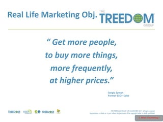 Real Life Marketing Obj.
“ Get more people,
to buy more things,
more frequently,
at higher prices.”
1. What is Marketing ?
Sergio Zyman
Former CEO - Coke
 