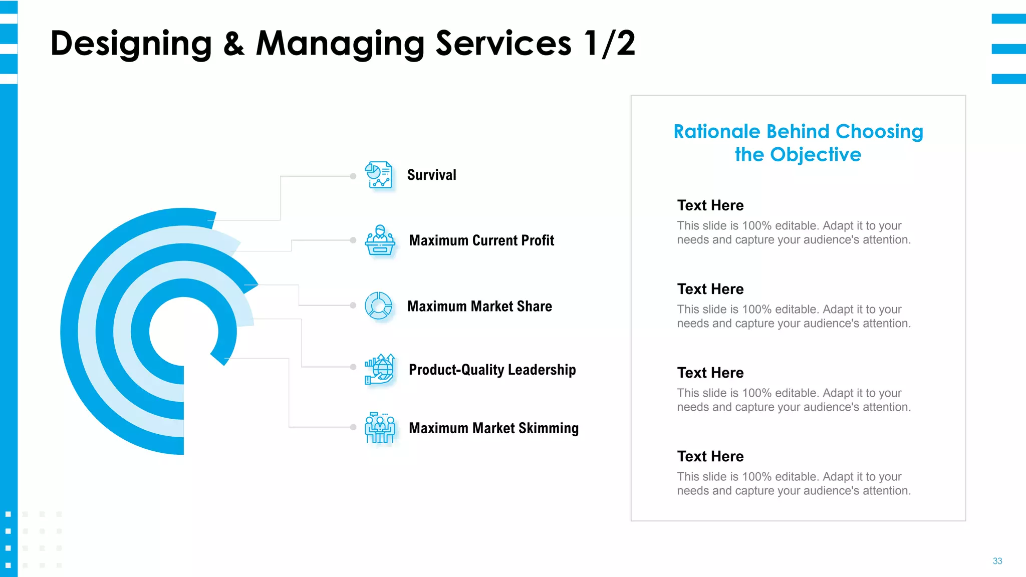 Designing & Managing Services 1/2
33
Survival
Maximum Current Profit
Maximum Market Share
Product-Quality Leadership
Maximum Market Skimming
c
Rationale Behind Choosing
the Objective
Text Here
This slide is 100% editable. Adapt it to your
needs and capture your audience's attention.
Text Here
This slide is 100% editable. Adapt it to your
needs and capture your audience's attention.
Text Here
This slide is 100% editable. Adapt it to your
needs and capture your audience's attention.
Text Here
This slide is 100% editable. Adapt it to your
needs and capture your audience's attention.
 