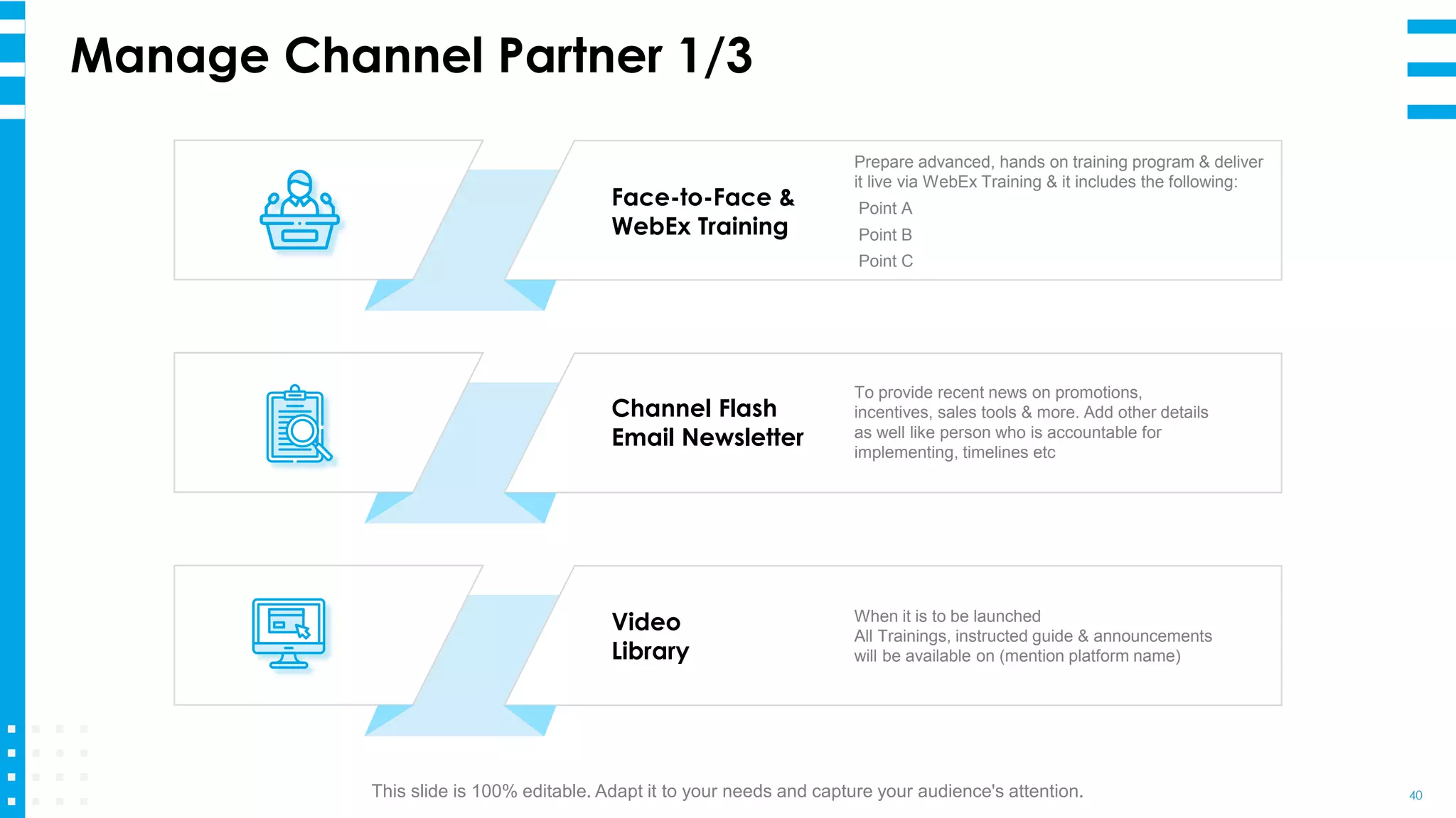 Manage Channel Partner 1/3
40
Face-to-Face &
WebEx Training
Prepare advanced, hands on training program & deliver
it live via WebEx Training & it includes the following:
Point A
Point B
Point C
Channel Flash
Email Newsletter
To provide recent news on promotions,
incentives, sales tools & more. Add other details
as well like person who is accountable for
implementing, timelines etc
Video
Library
When it is to be launched
All Trainings, instructed guide & announcements
will be available on (mention platform name)
This slide is 100% editable. Adapt it to your needs and capture your audience's attention.
 