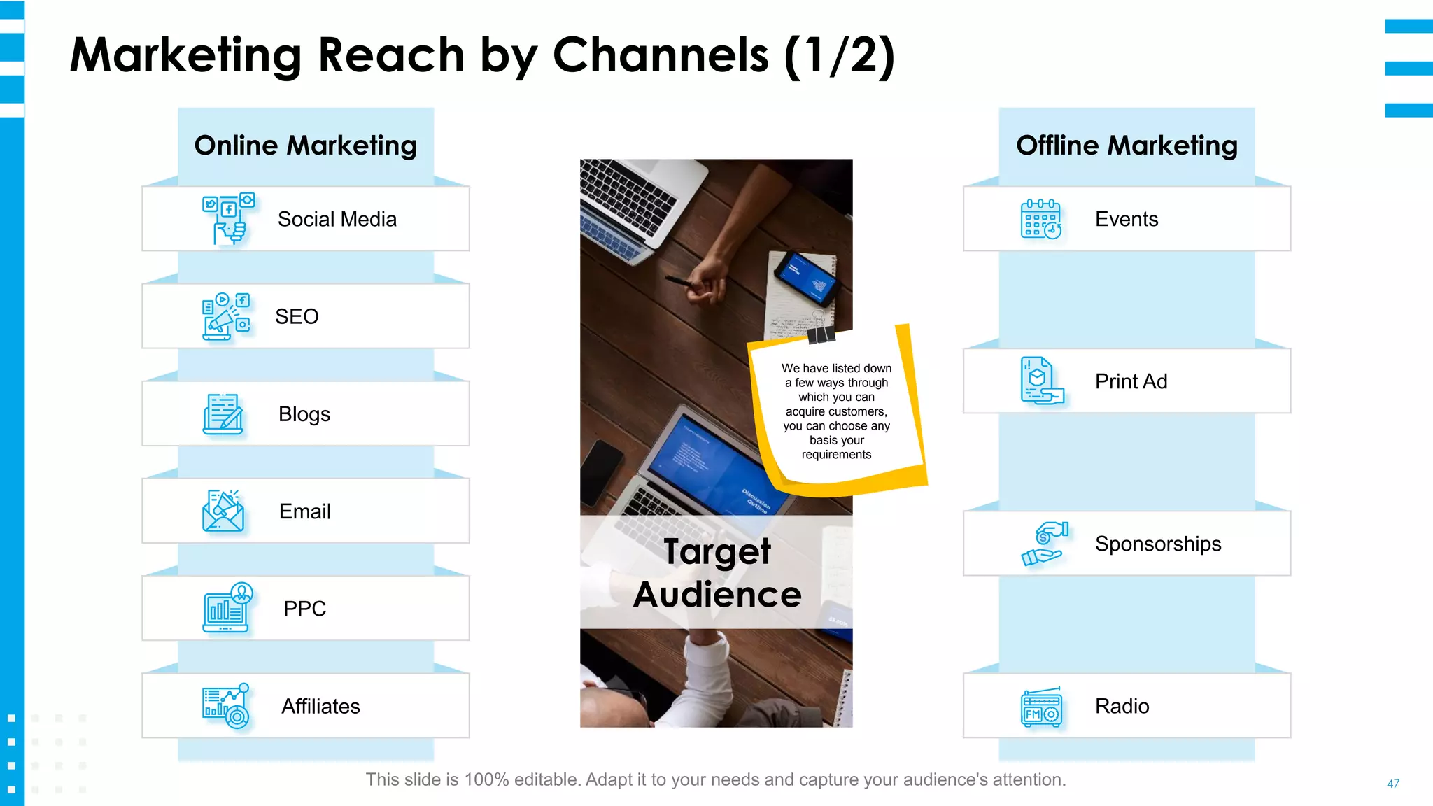 Marketing Reach by Channels (1/2)
47
Online Marketing
Social Media
SEO
Blogs
Email
PPC
Affiliates
Offline Marketing
Events
Print Ad
Sponsorships
Radio
Target
Audience
We have listed down
a few ways through
which you can
acquire customers,
you can choose any
basis your
requirements
This slide is 100% editable. Adapt it to your needs and capture your audience's attention.
 