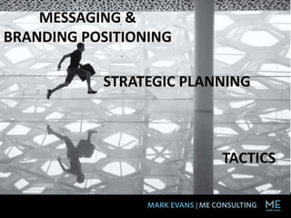 MESSAGING &
BRANDING POSITIONING
STRATEGIC PLANNING
TACTICS
 
