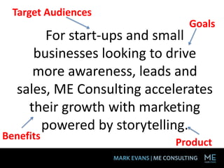 For start-ups and small
businesses looking to drive
more awareness, leads and
sales, ME Consulting accelerates
their growth with marketing
powered by storytelling.
Goals
Target Audiences
Benefits
Product
 