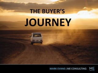 THE BUYER’S
JOURNEY
 