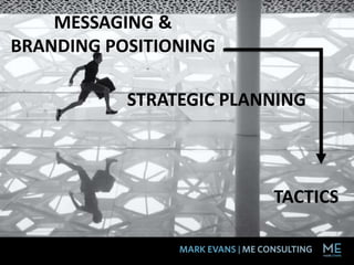 MESSAGING &
BRANDING POSITIONING
STRATEGIC PLANNING
TACTICS
 
