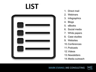 1. Direct mail
2. Webinars
3. Infographics
4. Blogs
5. eBooks
6. Social media
7. White papers
8. Case studies
9. Websites
10.Conferences
11.Podcasts
12.Videos
13.Newsletters
14.Media outreach
LIST
 