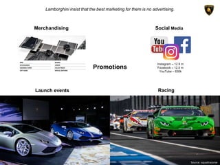 Lamborghini insist that the best marketing for them is no advertising.
Promotions
Merchandising Social Media
Instagram – 12.9 m
Facebook – 12.5 m
YouTube – 630k
Launch events Racing
Source: squadracorse
 