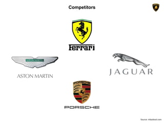 Competitors
Source: mbaskool.com
 