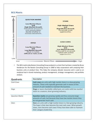 Vegetable based products (vegetable patties and nuggets, French fries)