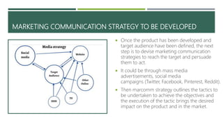 Strategic Marketing versus Tactical Marketing | PPTX