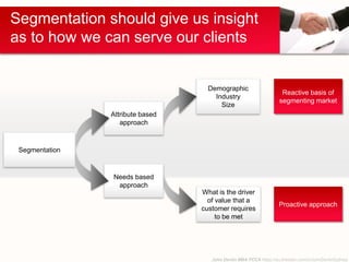 John Devlin MBA FCCA https://au.linkedin.com/in/JohnDevlinSydney
Demographic
Industry
Size
Needs based
approach
Attribute based
approach
Segmentation should give us insight
as to how we can serve our clients
Segmentation
Reactive basis of
segmenting market
Proactive approach
What is the driver
of value that a
customer requires
to be met
 