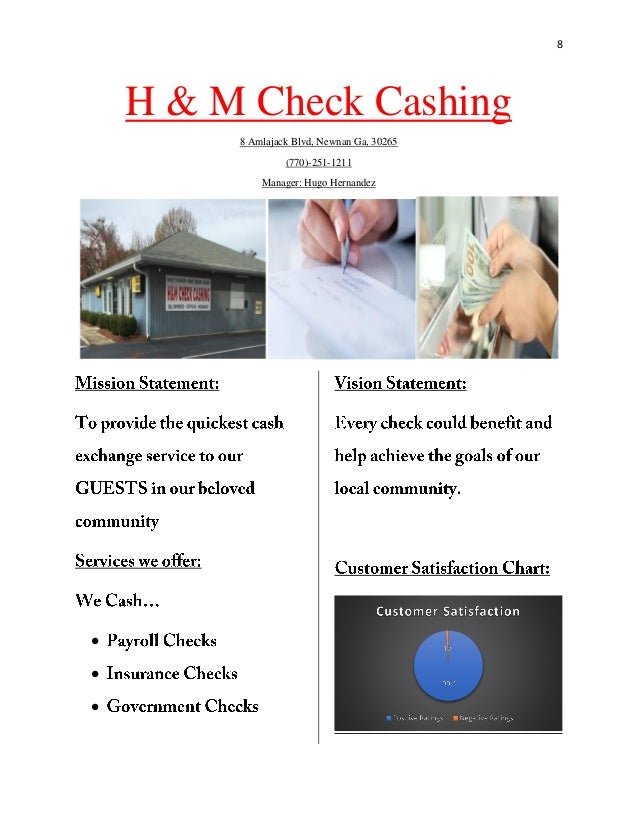 Introduction of portfolio example image