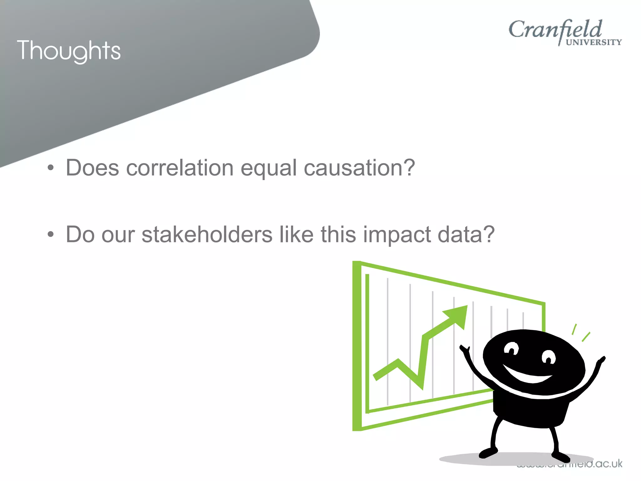 Thoughts



  • Does correlation equal causation?

  • Do our stakeholders like this impact data?
 