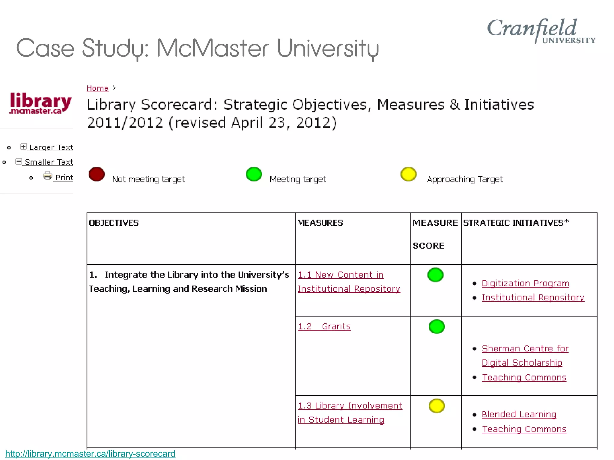 Case Study: McMaster University




http://library.mcmaster.ca/library-scorecard
 