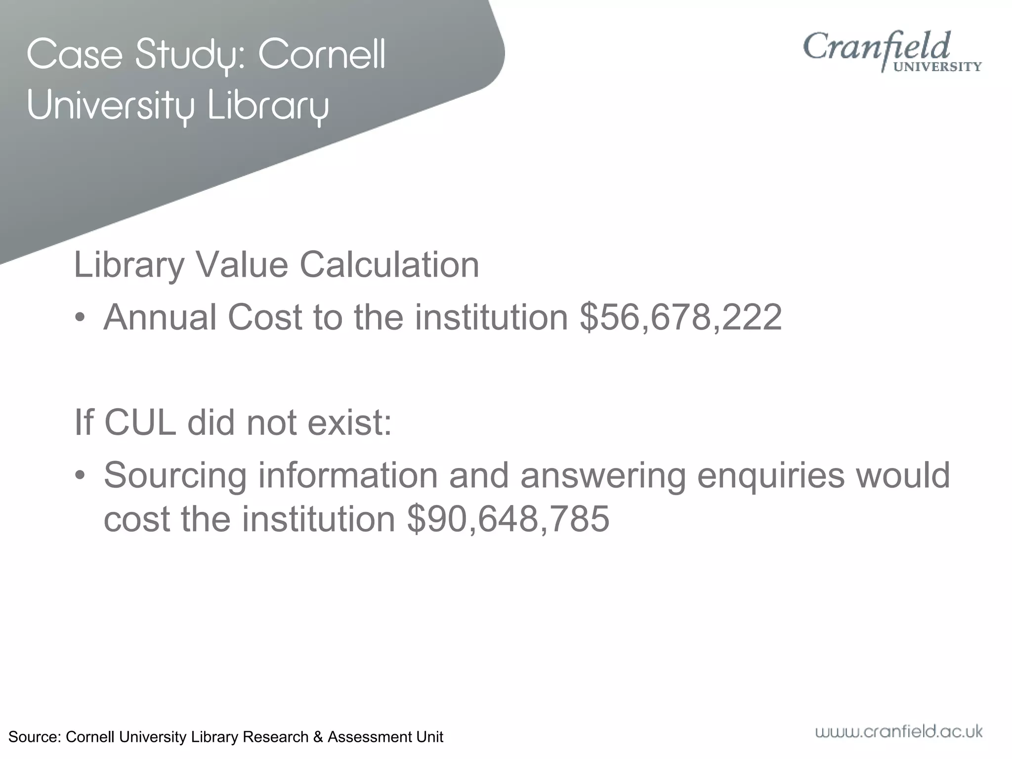 Case Study: Cornell
  University Library


         Library Value Calculation
         • Annual Cost to the institution $56,678,222

         If CUL did not exist:
         • Sourcing information and answering enquiries would
            cost the institution $90,648,785




Source: Cornell University Library Research & Assessment Unit
 