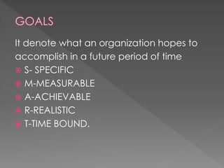 It denote what an organization hopes to
accomplish in a future period of time
 S- SPECIFIC
 M-MEASURABLE
 A-ACHIEVABLE
 R-REALISTIC
 T-TIME BOUND.
 