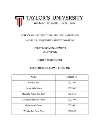 SCHOOL OF ARCHITECTURE, BUILDING AND DESIGN
BACHELOR OF QUANTITY SURVEYING (HONS)
STRATEGIC MANAGEMENT
(MGT60703)
GROUP ASSIGNMENT
LECTURER: MR LEONG BOON TIK
Name Student ID
Lee Lin Hui 0322797
Farah Aida Sham 0322962
Maybelle Wang Sze Kher 0327553
Mohamed Haroon Faleel 0322197
Muhammad Fareez 0322961
Wendy Teo Siew Yen 0328242
 