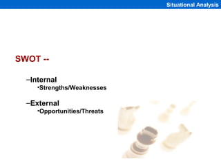 Situational Analysis




SWOT --

  –Internal
     •Strengths/Weaknesses

  –External
     •Opportunities/Threats




    ...
