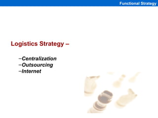 Functional Strategy




Logistics Strategy –

  –Centralization
  –Outsourcing
  –Internet




                       1-197
 