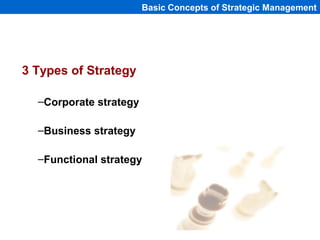 Basic Concepts of Strategic Management




3 Types of Strategy

  –Corporate strategy

  –Business strategy

  –Functional...