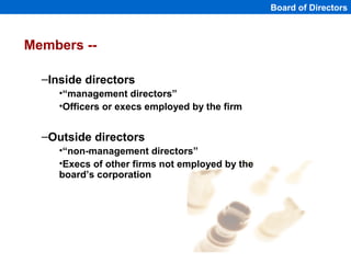 Board of Directors



Members --

  –Inside directors
     •“management directors”
     •Officers or execs employed by the...