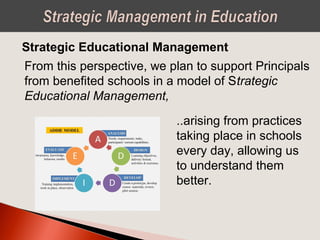 Strategic Educational Management
From this perspective, we plan to support Principals
from benefited schools in a model of Strategic
Educational Management,
..arising from practices
taking place in schools
every day, allowing us
to understand them
better.
 