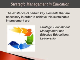 The existence of certain key elements that are
necessary in order to achieve this sustainable
improvement are;
Strategic Educational
Management and
Effective Educational
Leadership.
 