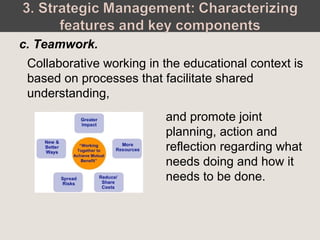Collaborative working in the educational context is
based on processes that facilitate shared
understanding,
c. Teamwork.
and promote joint
planning, action and
reflection regarding what
needs doing and how it
needs to be done.
 