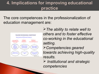 The core competences in the professionalization of
education management are:
The ability to relate well to
others and to foster effective
co-working in the educational
setting.
Competencies geared
towards achieving high-quality
results.
 Institutional and strategic
competencies
 