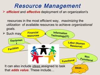 Resource Management
 efficient and effective deployment of an organization's
resources in the most efficient way, maximizing the
utilization of available resources to achieve organizational
goals.
 Such may include tangible resourcesInformation
Technology(IT)
Facilities
Financial
resources
Ideas…
..
Equipmen
t
It can also include ideas assigned to task
that adds value. These include…
Functional
Non
Functional
Labor (Human
Resource)
 