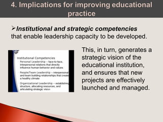 Institutional and strategic competencies
that enable leadership capacity to be developed.
This, in turn, generates a
strategic vision of the
educational institution,
and ensures that new
projects are effectively
launched and managed.
 