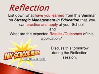 List down what have you learned from this Seminar
on Strategic Management in Education that you
can practice and apply at your School.
and
Discuss this tomorrow
during the Reflection
session.
What are the expected Results /Outcomes of this
application?
 