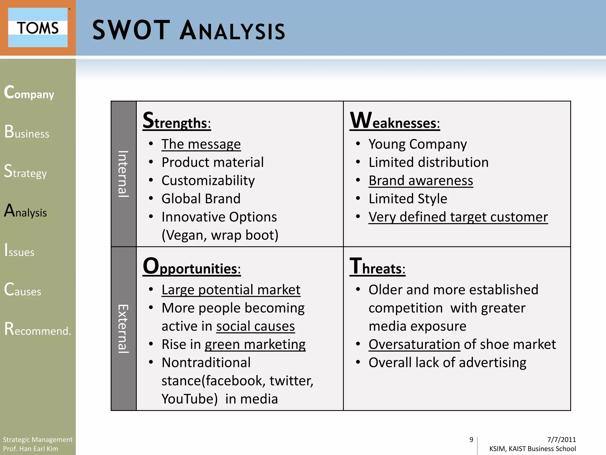 SWOT A NALYSIS

Company
Business                           Strengths:                    Weaknesses:
                                   •   The message               •   Young Company
                        Internal


                                   •   Product material          •   Limited distribution
Strategy                           •   Customizability           •   Brand awareness
                                   •   Global Brand              •   Limited Style
Analysis                           •   Innovative Options        •   Very defined target customer
                                       (Vegan, wrap boot)
Issues
                                   Opportunities:                Threats:
Causes                             • Large potential market      • Older and more established
                                   • More people becoming          competition with greater
                        External




Recommend.                           active in social causes       media exposure
                                   • Rise in green marketing     • Oversaturation of shoe market
                                   • Nontraditional              • Overall lack of advertising
                                     stance(facebook, twitter,
                                     YouTube) in media

Strategic Management                                                                9                     7/7/2011
Prof. Han Earl Kim                                                                      KSIM, KAIST Business School
 