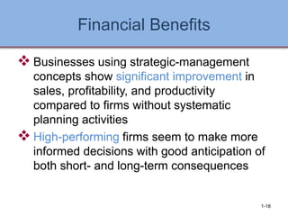 Financial Benefits
❖ Businesses using strategic-management
concepts show significant improvement in
sales, profitability, and productivity
compared to firms without systematic
planning activities
❖ High-performing firms seem to make more
informed decisions with good anticipation of
both short- and long-term consequences
1-18
 