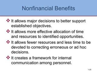 Nonfinancial Benefits
❖ It allows major decisions to better support
established objectives.
❖ It allows more effective allocation of time
and resources to identified opportunities.
❖ It allows fewer resources and less time to be
devoted to correcting erroneous or ad hoc
decisions.
❖ It creates a framework for internal
communication among personnel.
1-20
 
